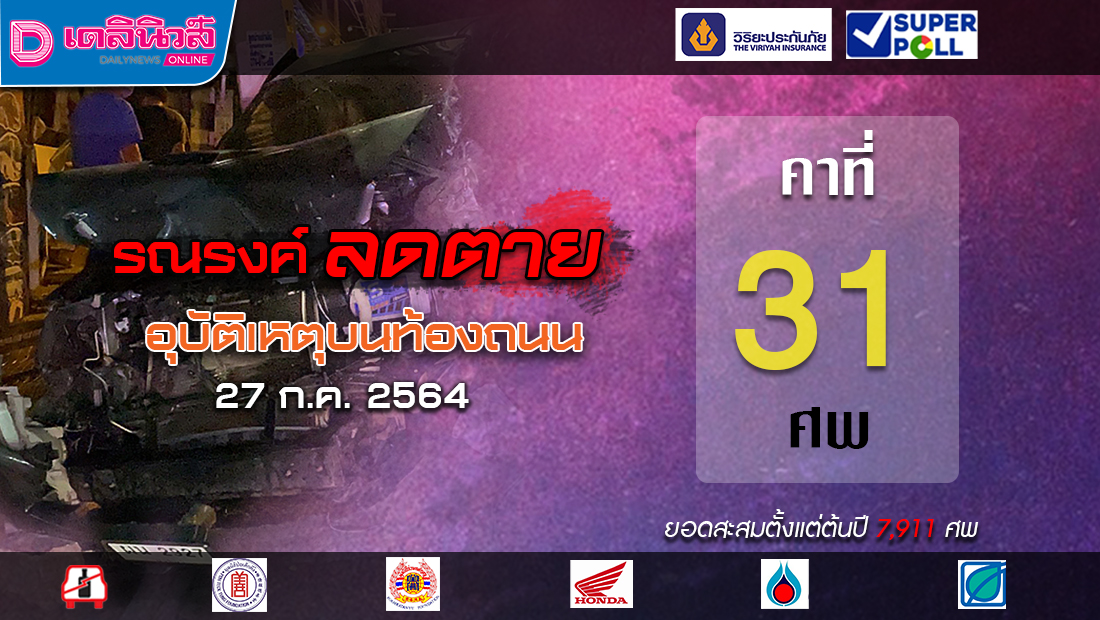 จอดรถติดเครื่องอย่าลืมเปลี่ยนเกียร์ สลดวันเดียวตายคาที่31ศพ - Vimarsana News
