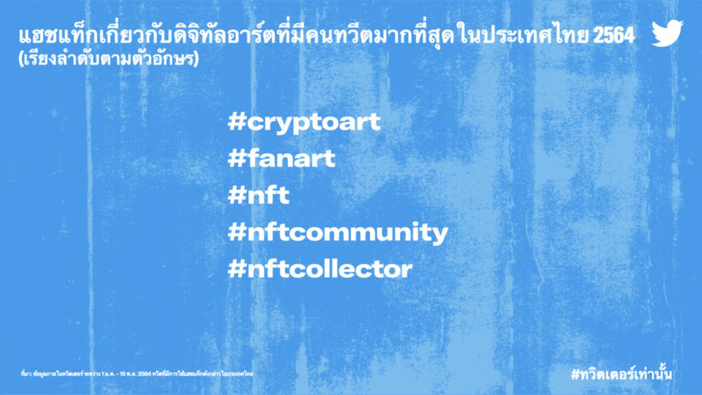 Most Tweeted About Digital Art Hashtags in Thailand 2021 (THA)_h