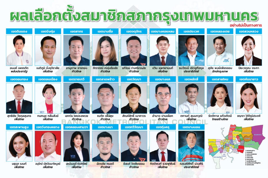 สก2-2