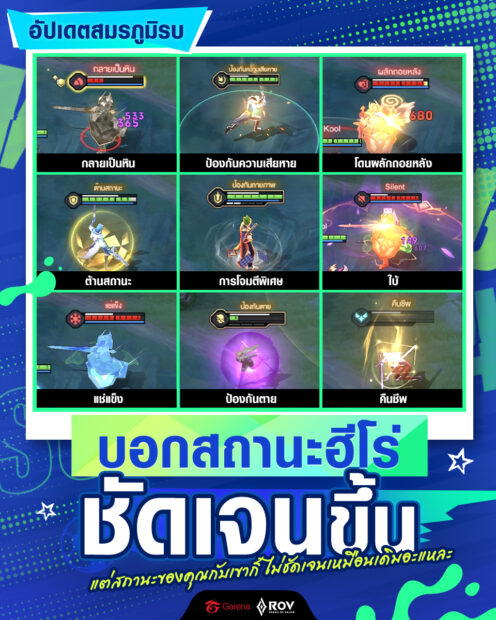 5_RoV อัปเดตใหม่ ต้อนรับเทศกาลลูกหนัง