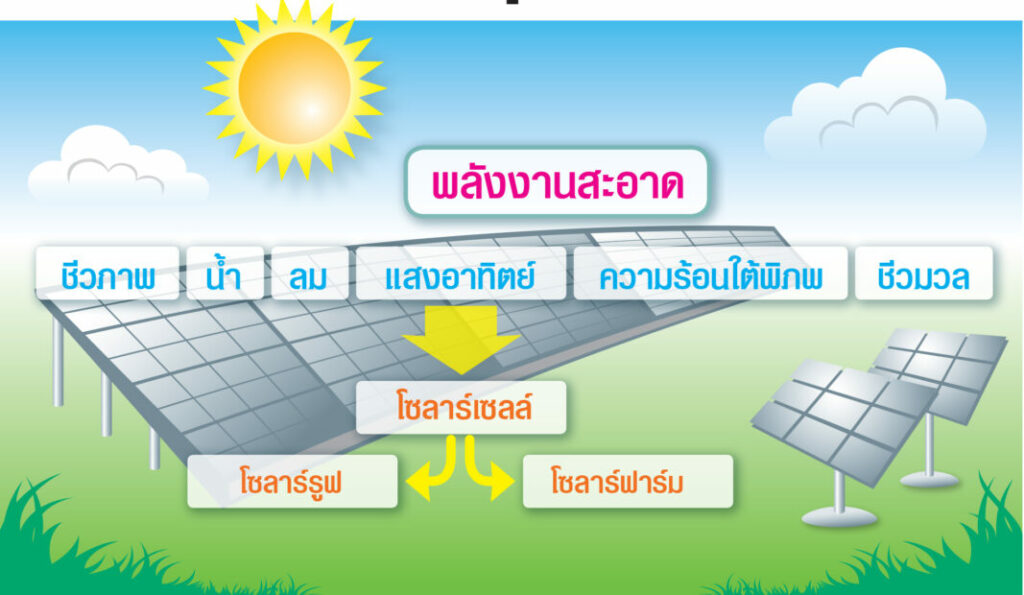 รูปภาพนี้มี Alt แอตทริบิวต์เป็นค่าว่าง ชื่อไฟล์คือ 1-121-1024x595.jpg