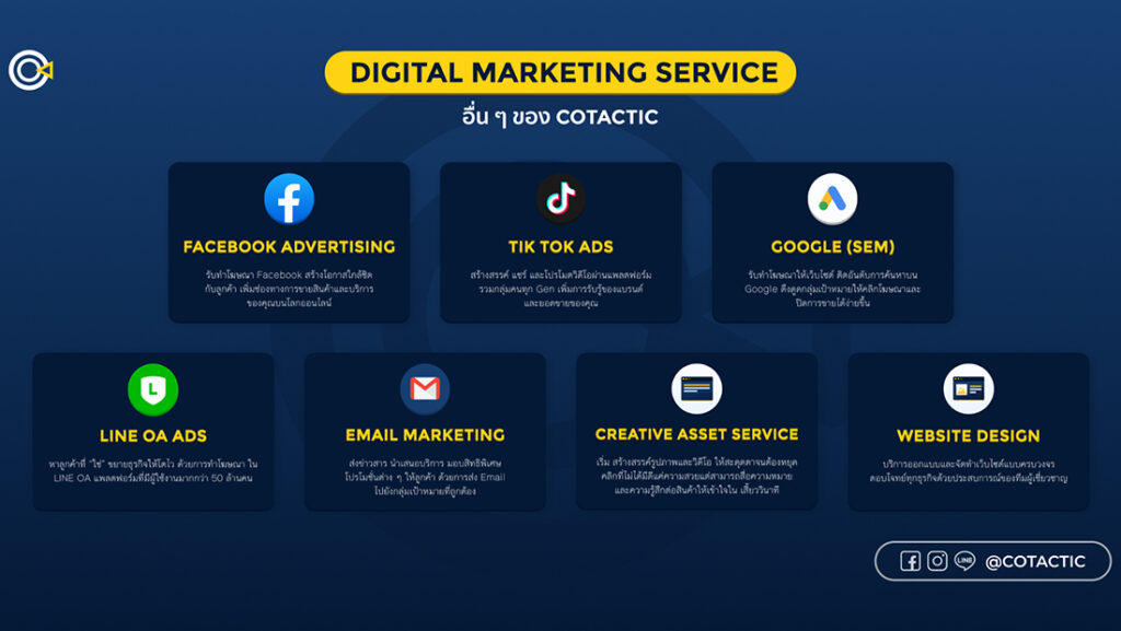 “Digital Marketing Service อื่นๆ ของ Cotactic”