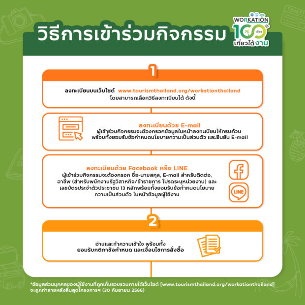 วิธีการเข้าร่วมกิจกรรม 1