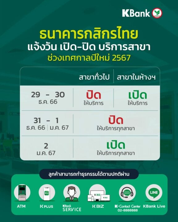 kbank