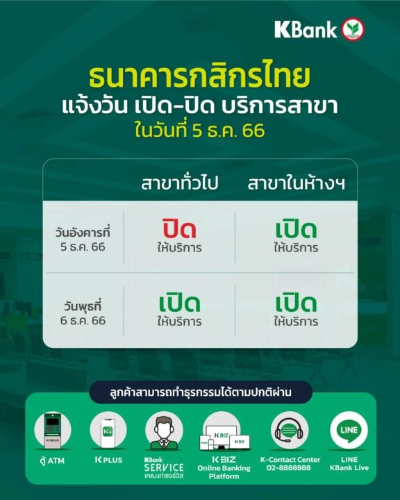 kbank