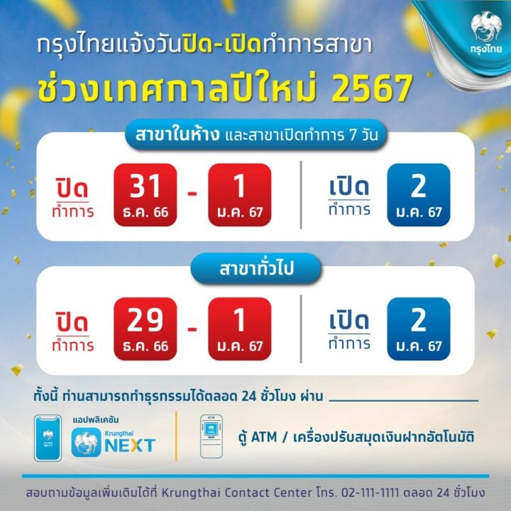 กรุงไทย
