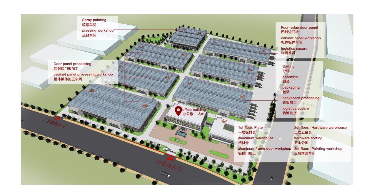 7 แผนผังโรงงาน GoldenHome Thailand_0