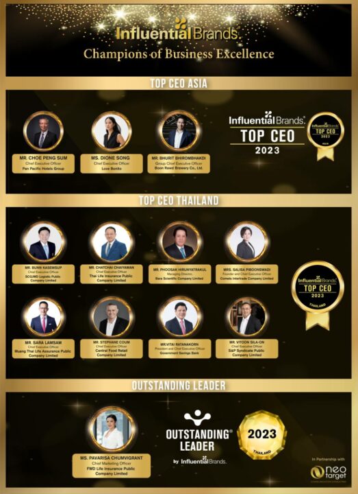 Influential Brands Award 2023_05