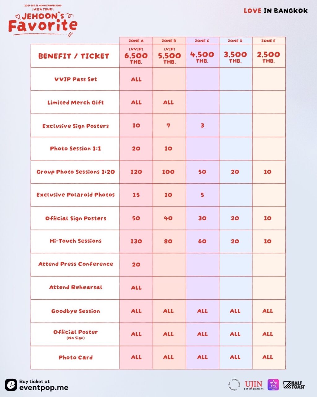 Fan benefits_0