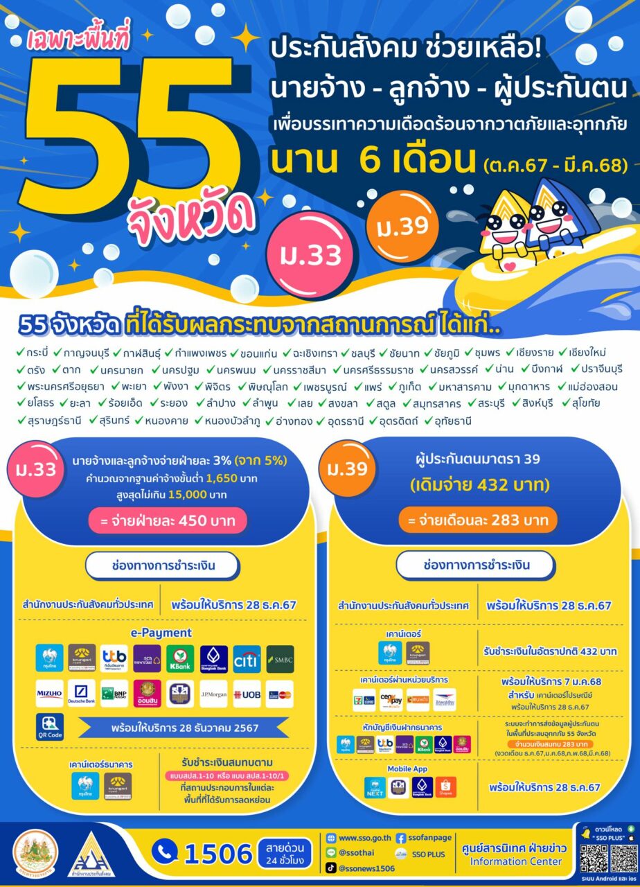 เงิน 900 บาทประกันสังคม