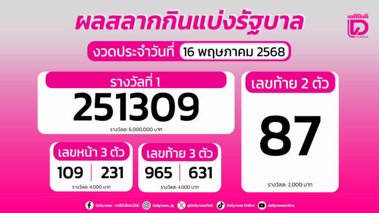 หวย 16 พค 68