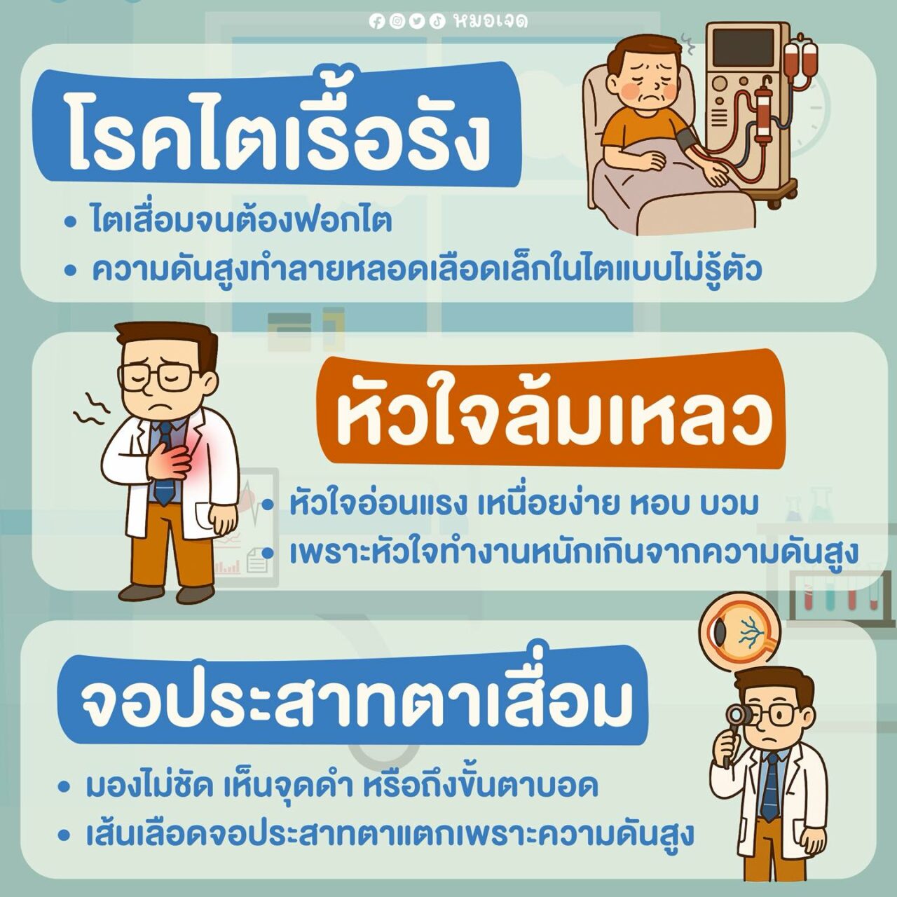 5โรคร้ายอันตรายถึงตาย