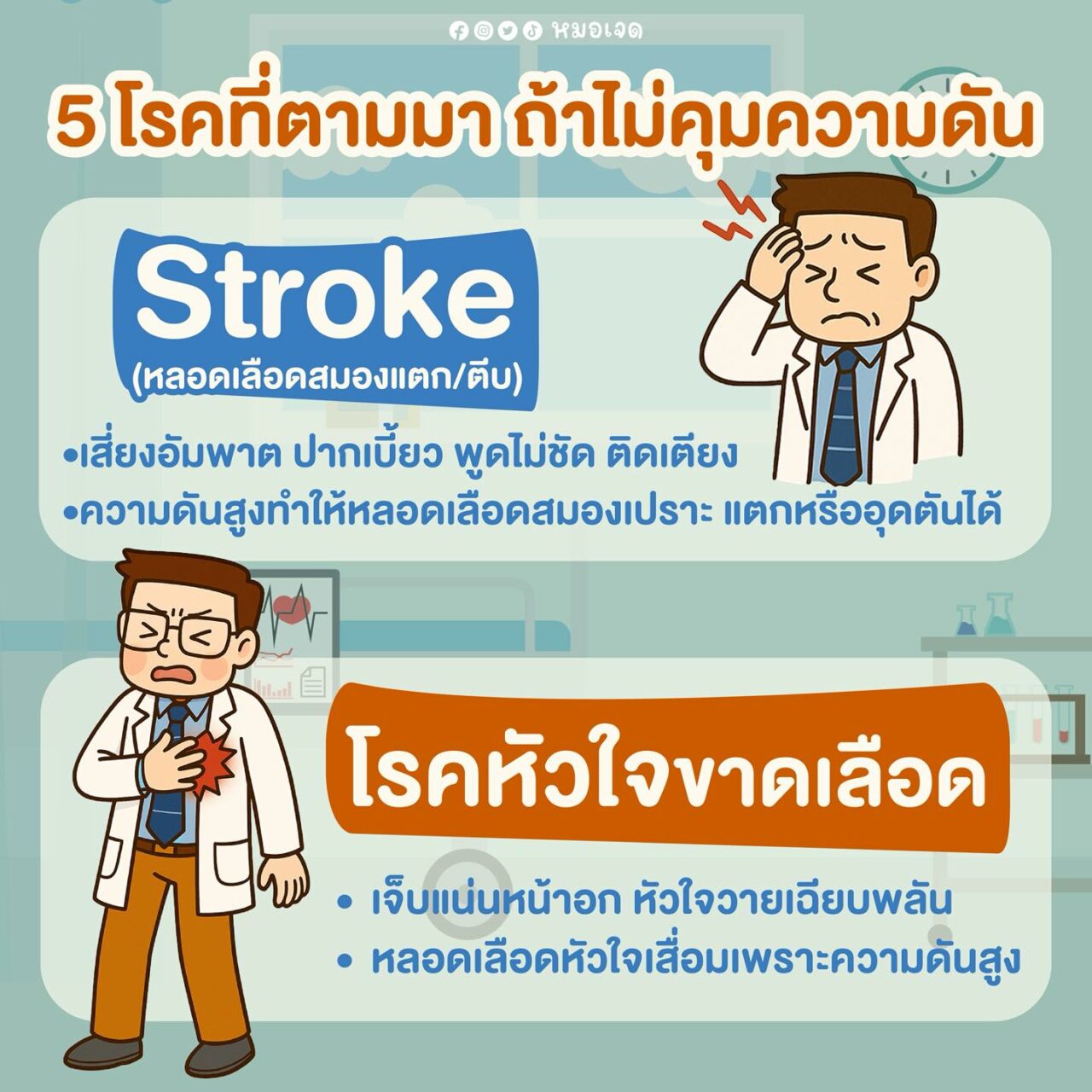 5โรคร้ายอันตรายถึงตาย