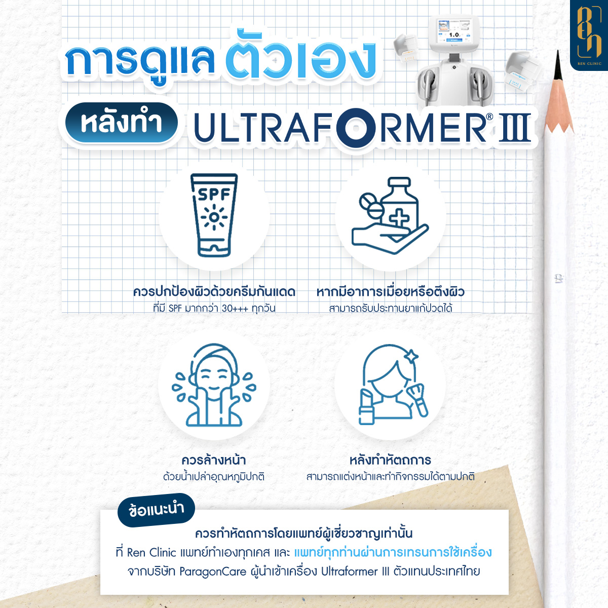 การเตรียมตัวหลังทำ Ultraformer III