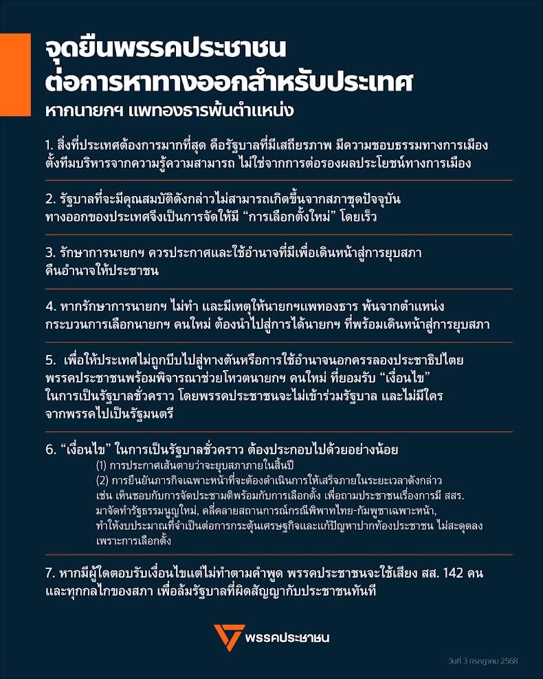 แถลงการณ์พรรคประชาชน