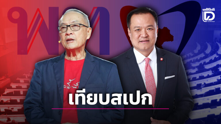 ประวัติอนุทิน ชัยเกษม