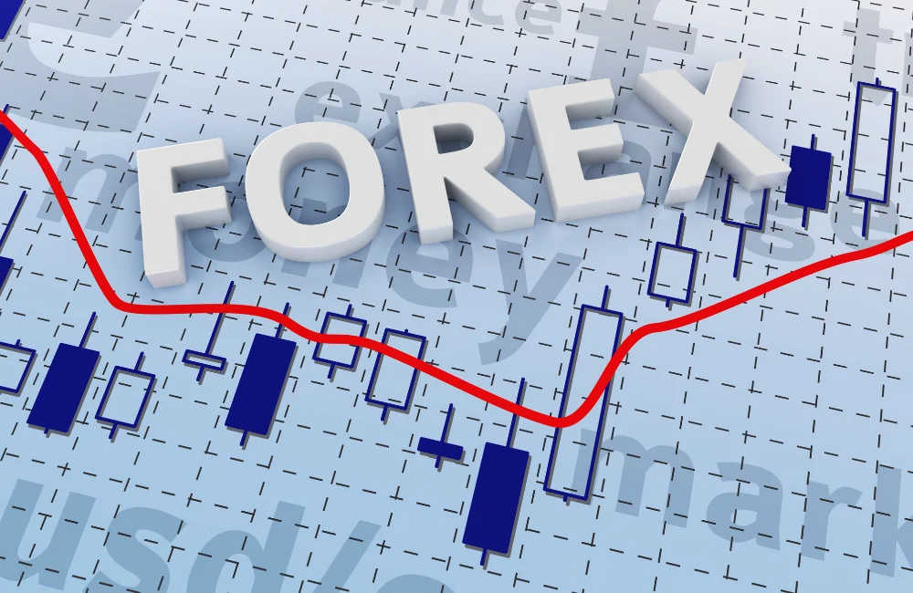 สอนเทรด Forex