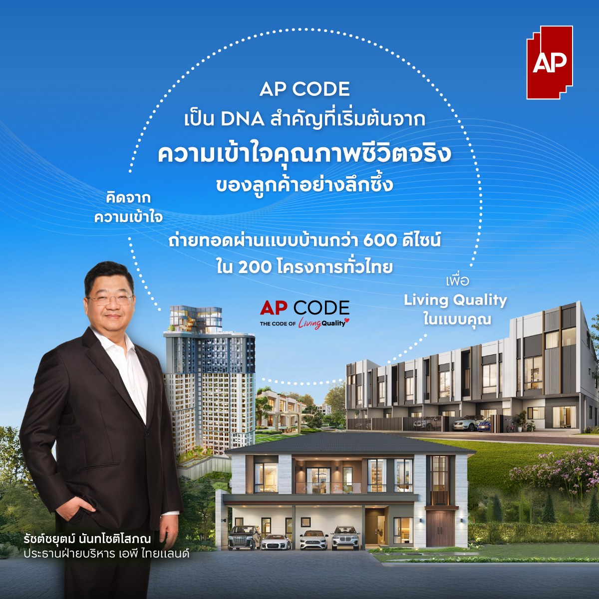 เอพี ไทยแลนด์ ยกระดับวงการอสังหาฯ ด้วย AP CODE - The Code of Living ...