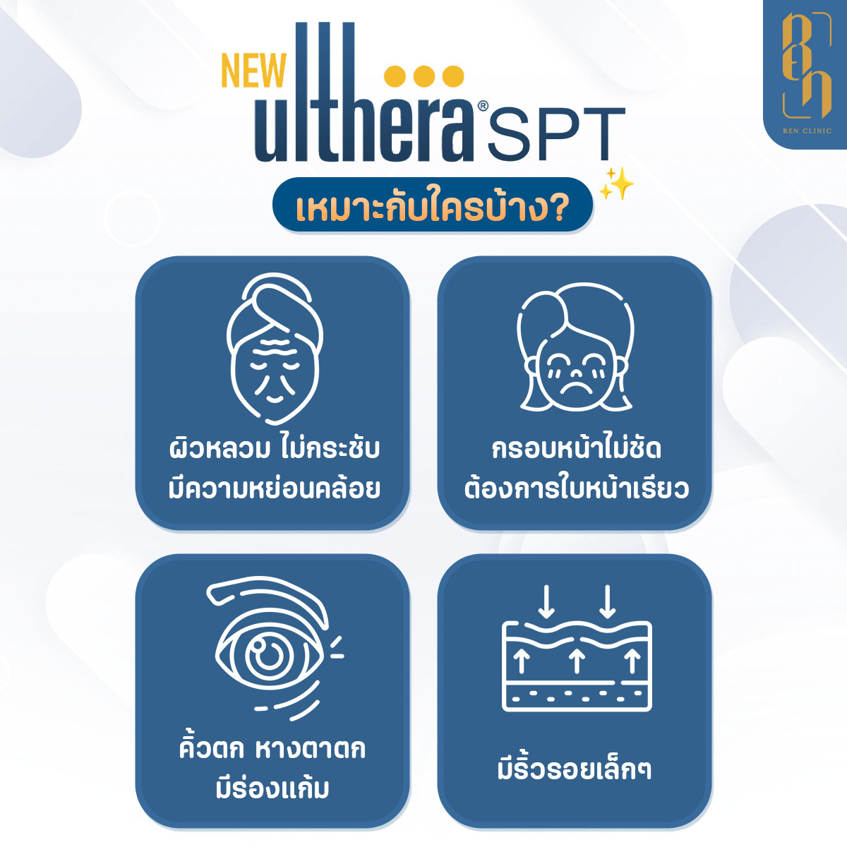 ใครเหมาะกับโปรแกรม Ulthera