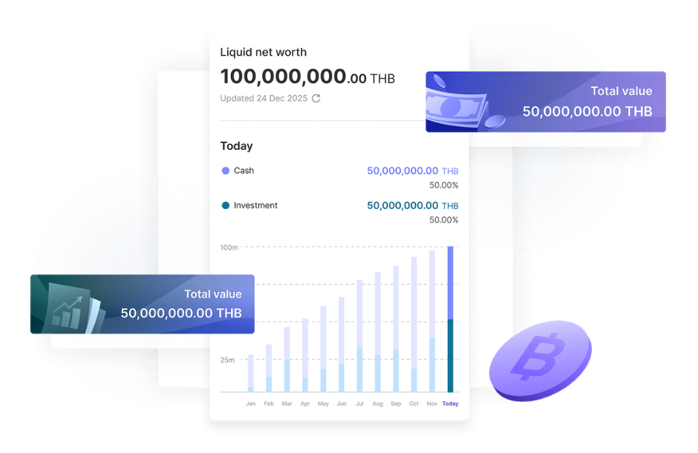 เห็นภาพรวมการเงิน