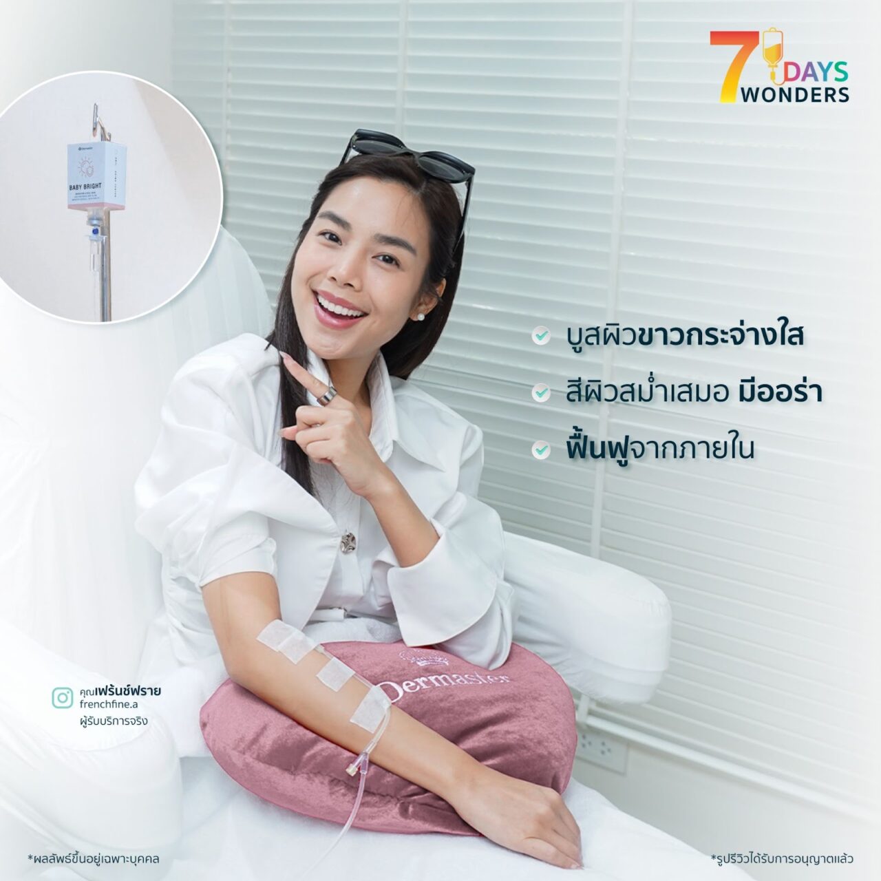 iv drip เหมาะกับใคร