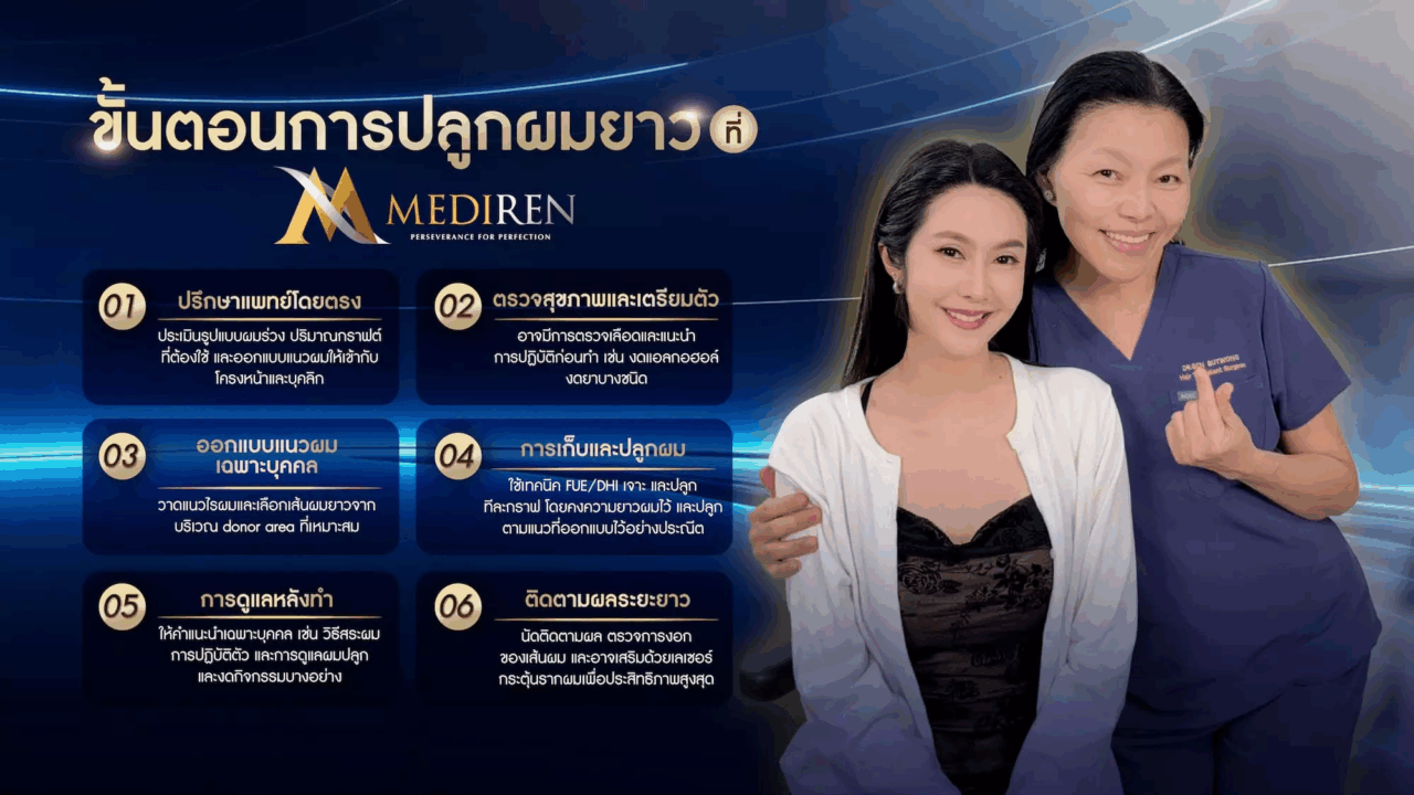 ขั้นตอนการปลูกผมยาว